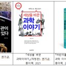 [모집: 2024 미국 동부 과학관·박물관·미술관 탐방 연수] 참가자 모집(7/23(화)~7/31(수)) 이미지