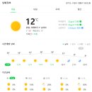 안산법조타운 이미지