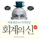 한국경제신문사