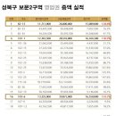 제일행정사 이미지