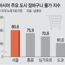 뉴스로배우는세상 2025년2월5일