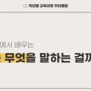 오름국어학원 - 수성구 달구벌대로 2674 | 오름국어학원