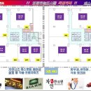예스타워 네이버블로그