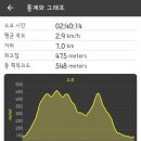 오곡경로당 이미지