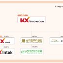 케이엑스이노베이션 이미지