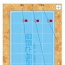 당구카페 이미지