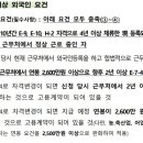 정희조 행정사 사무소 이미지