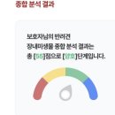 바프독 반려동물장내미생물검사 후기