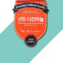 다진상사
