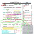 상현고등학교 이미지
