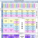 런다이어트캠프 이미지