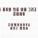 부여안전예방용품