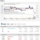 케이에스알