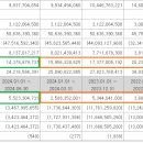 와이제이헬스케어 이미지