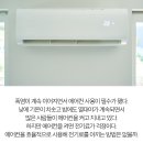 &#34;26도로 맞추고 90분..&#34; 폭염 속 효율적인 에어컨 사용방법 이미지