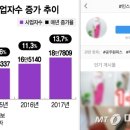 지2마켓 이미지