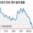 환이무역