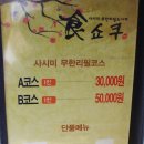 쇼쿠도미