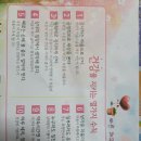 여수항장외과