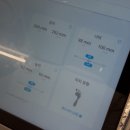 라이프컴퍼니 | 굿러너컴퍼니 더현대서울 + 하이퍼쉘 팝업 | 러너 발 측정 &amp; 러닝화 추천 후기 | 여의도 데이트 코스