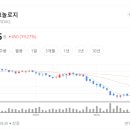 (주)휴먼테크놀로지