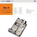 두산위브앤수자인 부평 더퍼스트 청약확인사항과 아쉬움점(분양가,시세현황)