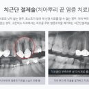 평생치과의원 이미지