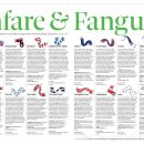 [가디언] 프리미어리그 각 팬들이 매긴 시즌 평점 이미지