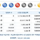 로또 제 1010회 당첨번호 - 2022년04월09일 이미지