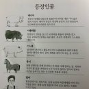 명성3농장 이미지