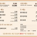 도시고기
