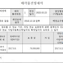 두성프라자 이미지