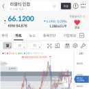 인컴특수