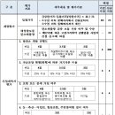 나래태양광발전소 이미지