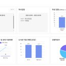 대치초등학교 이미지