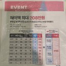 롯데면세점N | 프라다 리나일론 백팩 미디움 롯데 면세점 구매 후기(LDF PAY 양도)