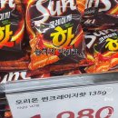시마동물병원 | 소중한 추억들이 고스란히
