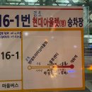 경기둘레길 김포 57코스, 58코스, 59코스, 60코스 _ 2022.11.26