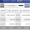 일성트레이딩 이미지