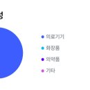 테마건강의료기