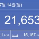 프라자빌딩(프라자호텔, 엔젤클럽, 식당) | 너무 밀려버린 오랜만에 일상기록