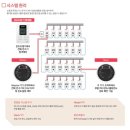 린나이종합가스 이미지