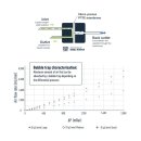 (주)버블디 이미지