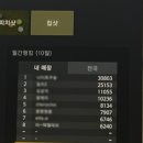 더클럽하우스 대왕판교점 이미지