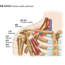 마천경희한의원 이미지