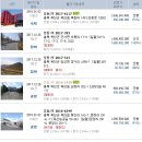 서대1신대 이미지