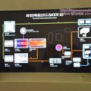 지역난방공사 수원 열병합발전소 이미지