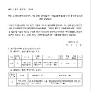 가남산업개발 이미지