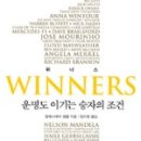 위너스미디어