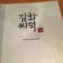 김씨화덕